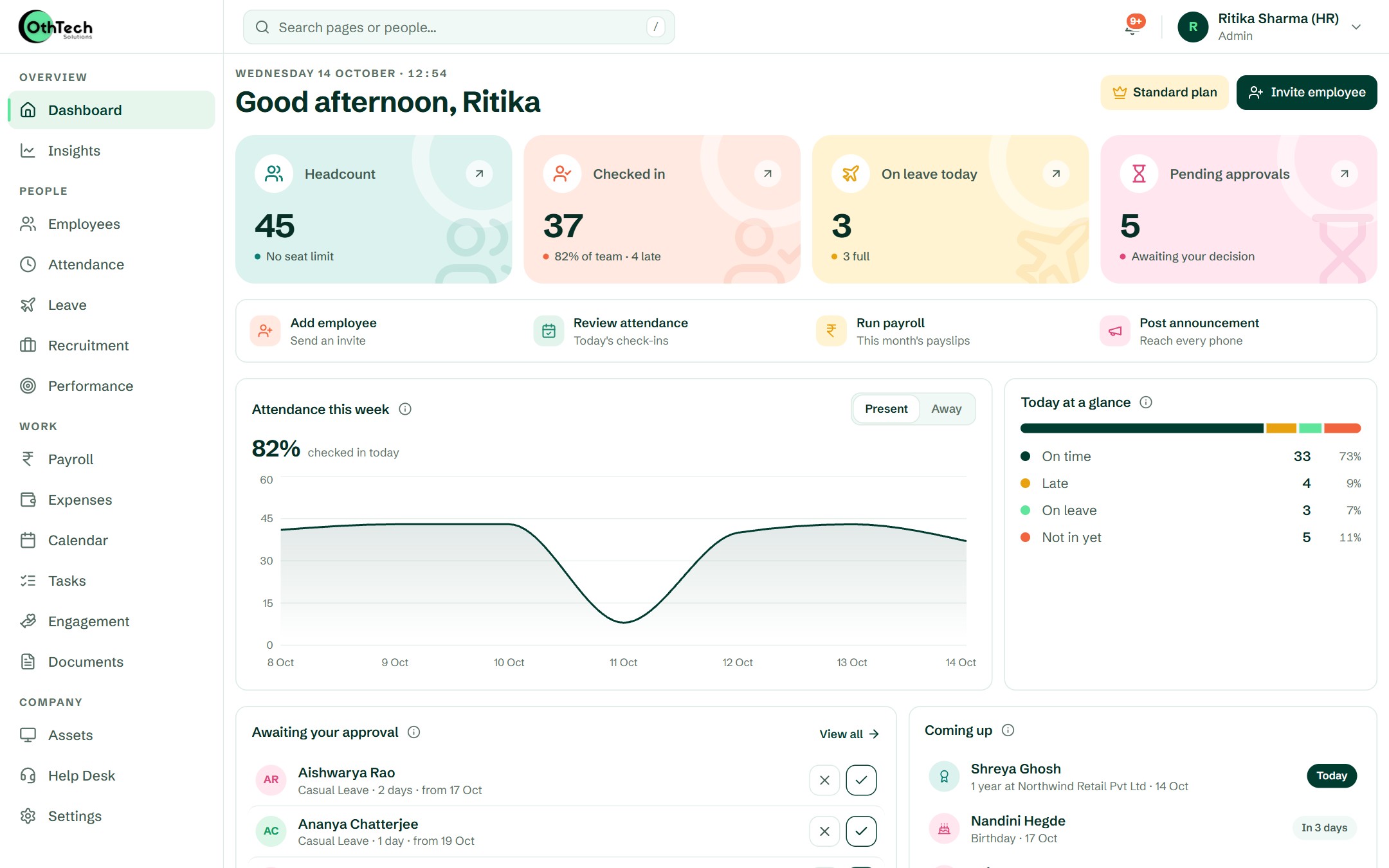 OthTech HRMS dashboard: headcount, today's check-ins, people on leave, pending approvals and this week's attendance