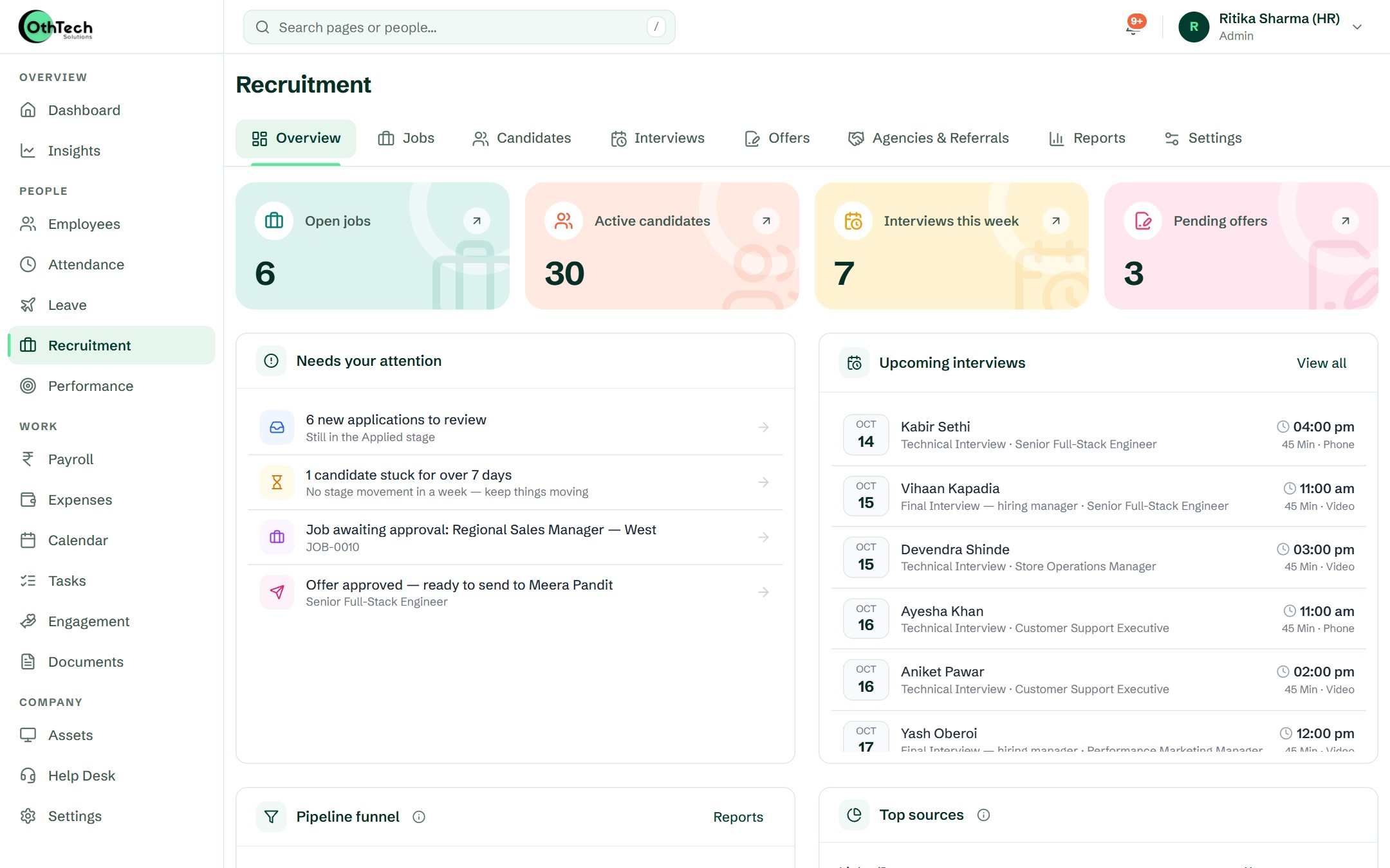 Recruitment overview with open jobs, active candidates, items needing attention and upcoming interviews
